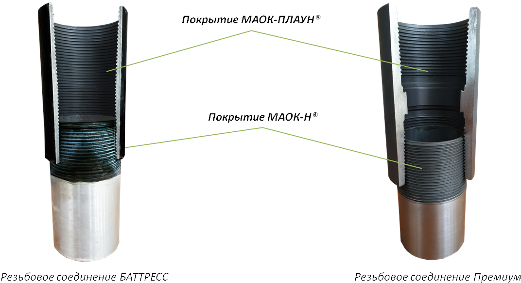 резьбовын соединения БАТТРЕСС и Премиум